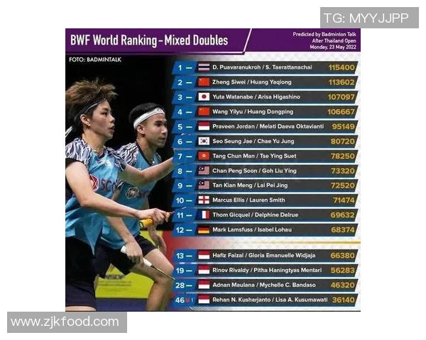 武汉网球队在网球耐力排行榜中荣登第九名展现出强大实力与潜力