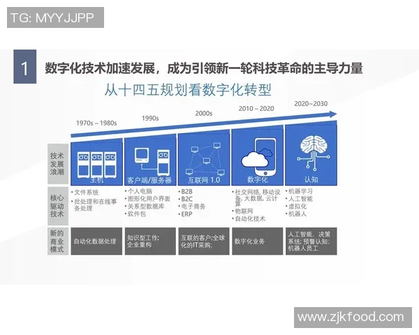 重庆网球队快攻革新之路探索与实践的深度分析与展望